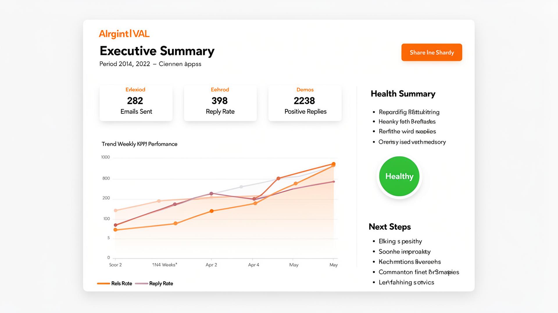 How to Monitor Deliverability Across Multiple Client Accounts
